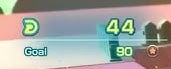 The score counter in Dandori Challenges.