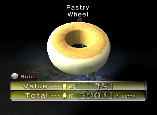 Analysis of the Pastry Wheel.