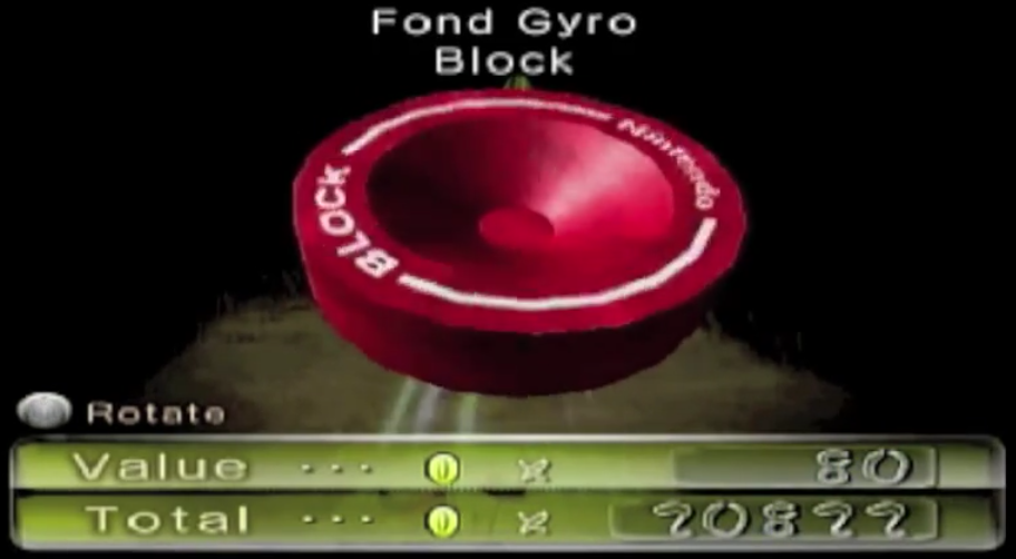 Analysis of the Fond Gyro Block.
