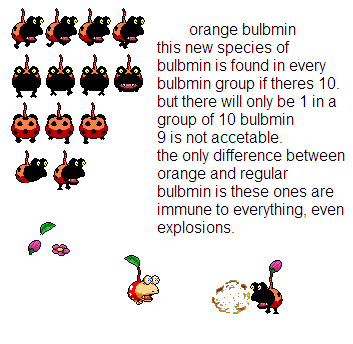 File:Orange bulbmin.png