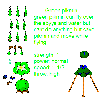 File:Green pikmin.png