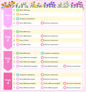 List of Event Challenge missions for the 2026 Halloween Event in Pikmin Bloom.