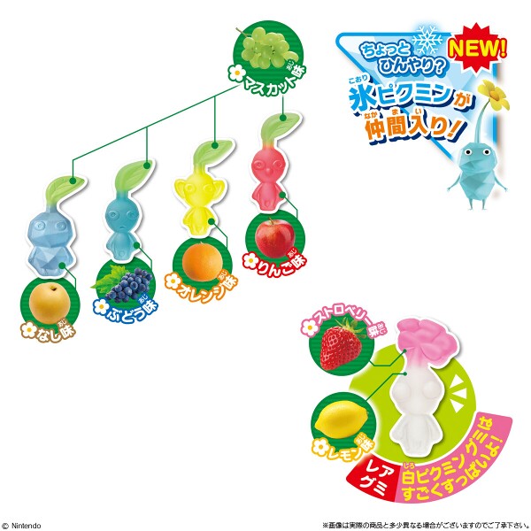 File:2023 Pikmin gummy flavors.jpg