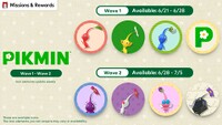 Pikmin Nintendo Switch Icons.jpg