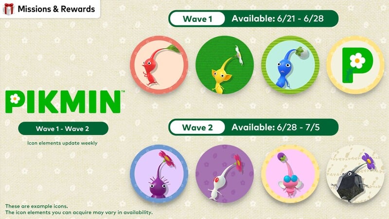 File:Pikmin Nintendo Switch Icons.jpg