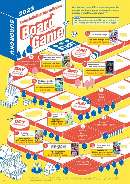 File:Nintendo Magazine 2023 winter 11.jpg