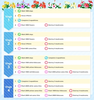 List of Event Challenge missions for the 2026 Summer Vacation Event in Pikmin Bloom.