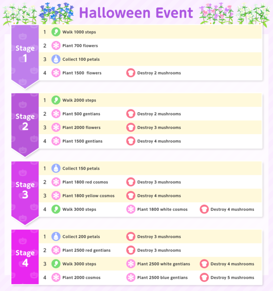 File:PB Halloween 2023 event missions.png