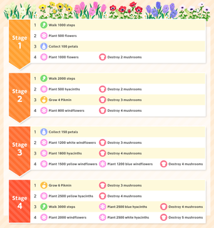 List of Event Challenge missions for the 2024 Flower Card Event in Pikmin Bloom.