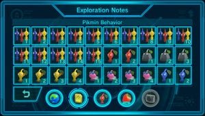 The Pikmin Behavior category of the KopPad's Exploration Notes.