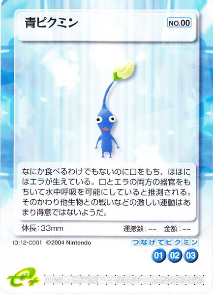 File:Blue Pikmin E-Card.jpg