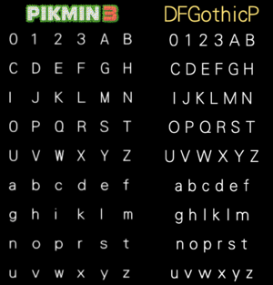 Comparison between the font texture used for the staff roll in Pikmin 3, and the DFGothicP typeface.