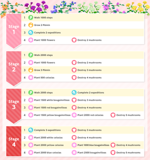 List of Event Challenge missions for the 2025 Mid-Autumn Festival Event in Pikmin Bloom.