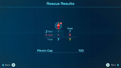 The final minimum total of Pikmin in a minimum Pikmin run/a no Pikmin run.