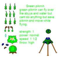 Green pikmin.png