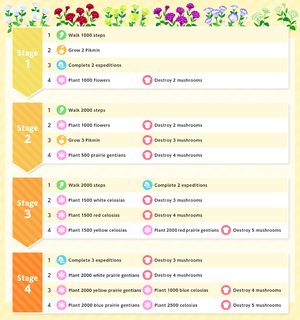 List of Event Challenge missions for the 2026 Autumn Festival Event in Pikmin Bloom.