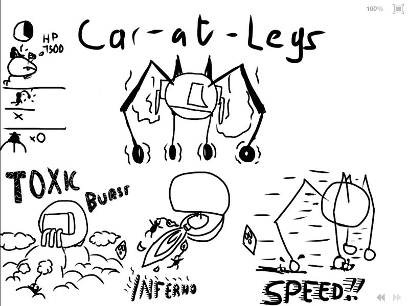 File:Car-at-Legs.jpg