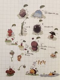 A page of a notebook handed out at the 2014 Nintendo Game Seminar, featuring concept art for several Pikmin type-related ideas, including ones not making it into any of the games.