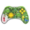 The REALMz controller.