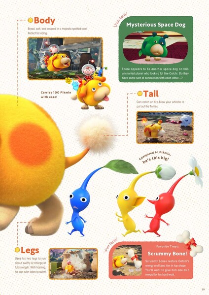 File:Nintendo Magazine 2023 winter 2.jpg