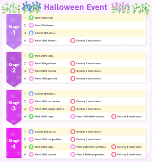 List of Event Challenge missions for the 2023 Halloween Event in Pikmin Bloom.